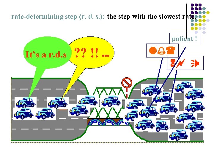 rate-determining step (r. d. s. ): the step with the slowest rate. patient !