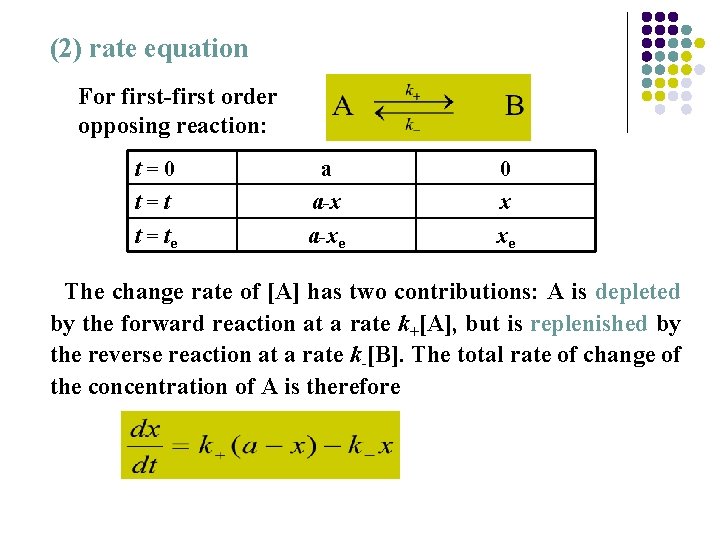 (2) rate equation For first-first order opposing reaction: t=0 a 0 t=t a-x x