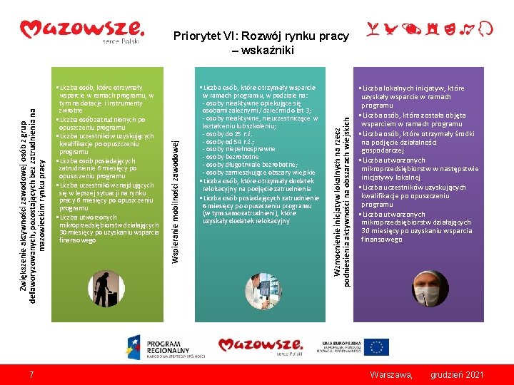 7 • Liczba osób, które otrzymały wsparcie w ramach programu, w podziale na: -