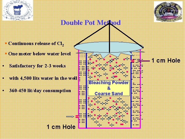 Double Pot Method § Continuous release of Cl 2 § One meter below water
