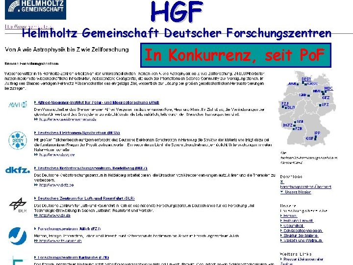 HGF Helmholtz Gemeinschaft Deutscher Forschungszentren In Konkurrenz, seit Po. F 