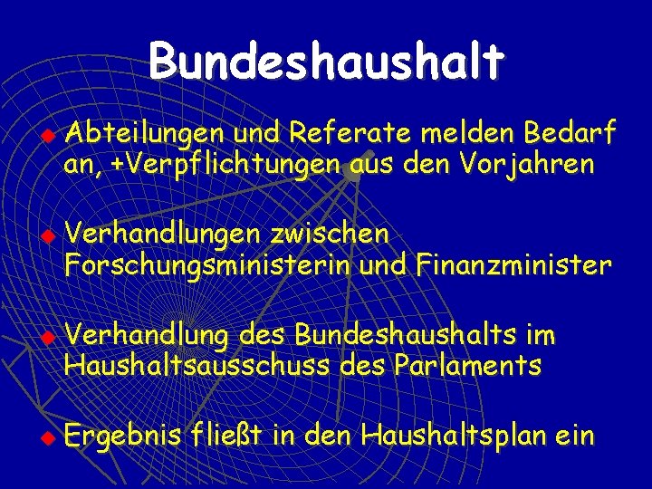 Bundeshaushalt u u Abteilungen und Referate melden Bedarf an, +Verpflichtungen aus den Vorjahren Verhandlungen