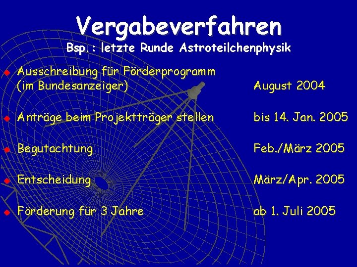 Vergabeverfahren Bsp. : letzte Runde Astroteilchenphysik Ausschreibung für Förderprogramm (im Bundesanzeiger) August 2004 u
