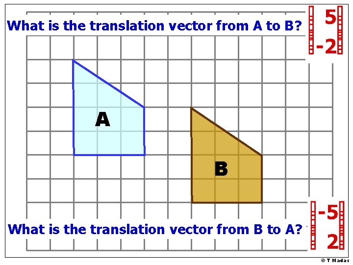 What is the translation vector from A to B? A B What is the