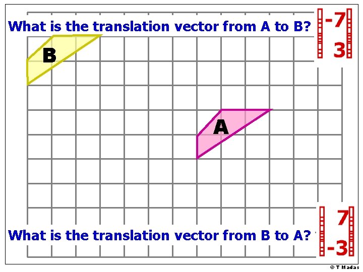 What is the translation vector from A to B? B A What is the