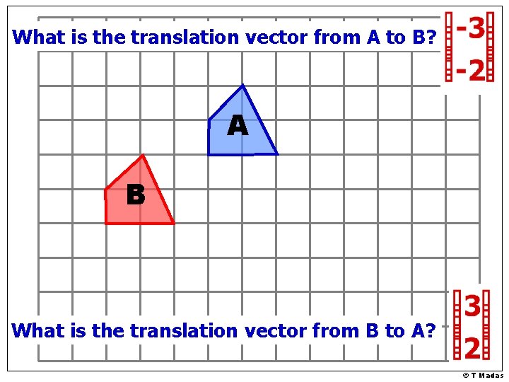 What is the translation vector from A to B? A B What is the