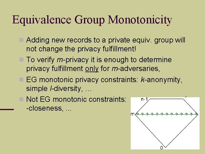 Equivalence Group Monotonicity Adding new records to a private equiv. group will not change