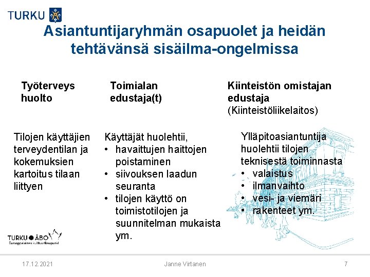 Asiantuntijaryhmän osapuolet ja heidän tehtävänsä sisäilma-ongelmissa Työterveys huolto Tilojen käyttäjien terveydentilan ja kokemuksien kartoitus