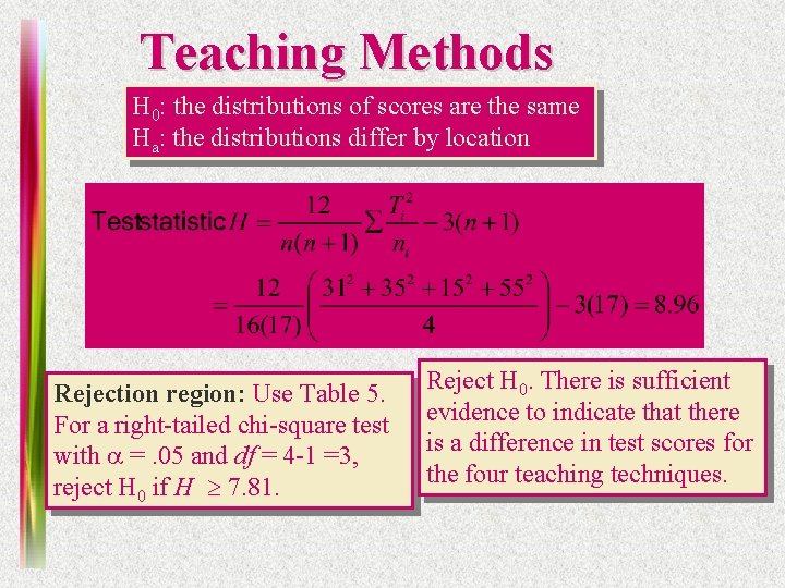 Teaching Methods H 0: the distributions of scores are the same Ha: the distributions