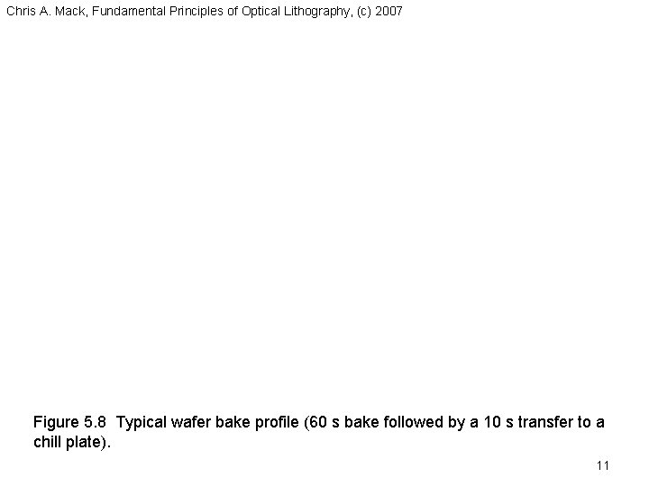 Chris A. Mack, Fundamental Principles of Optical Lithography, (c) 2007 Figure 5. 8 Typical