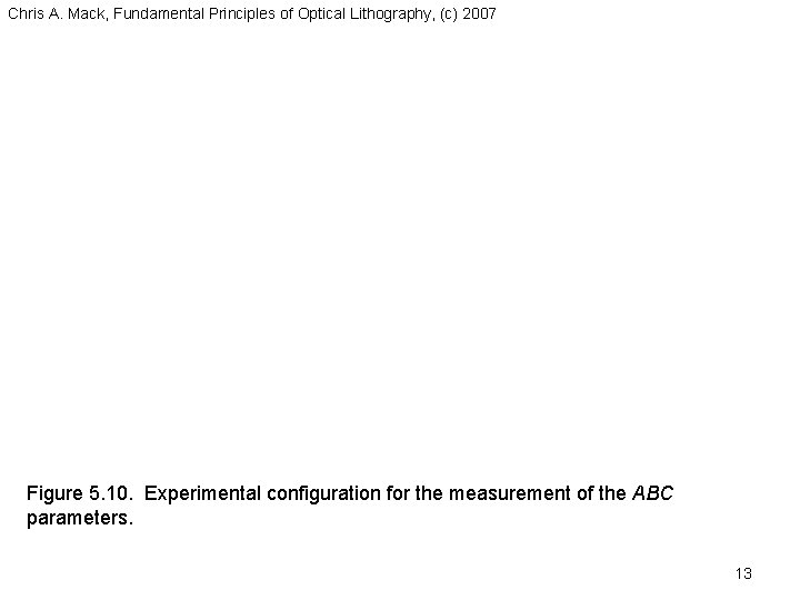 Chris A. Mack, Fundamental Principles of Optical Lithography, (c) 2007 Figure 5. 10. Experimental