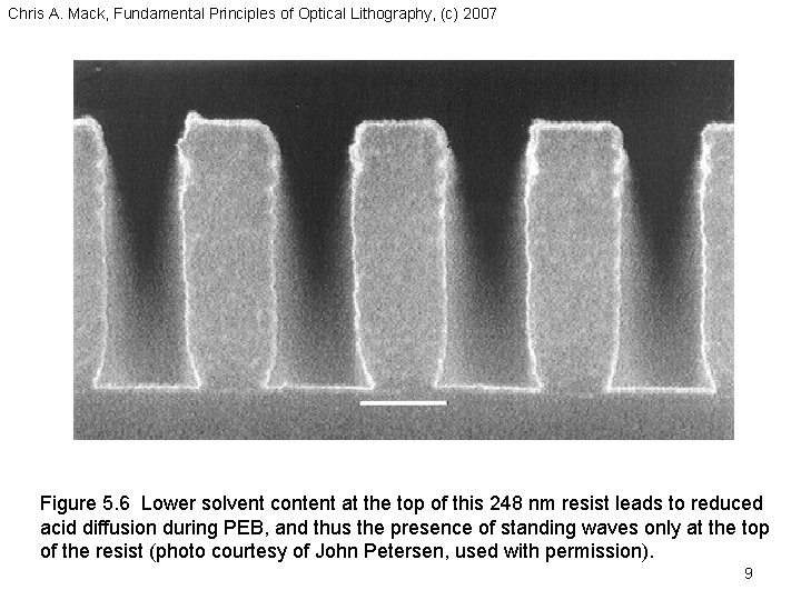 Chris A. Mack, Fundamental Principles of Optical Lithography, (c) 2007 Figure 5. 6 Lower