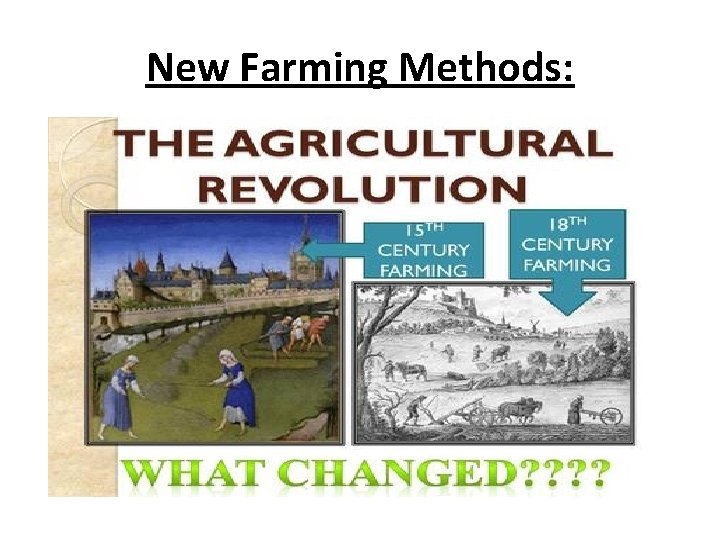 New Farming Methods: 