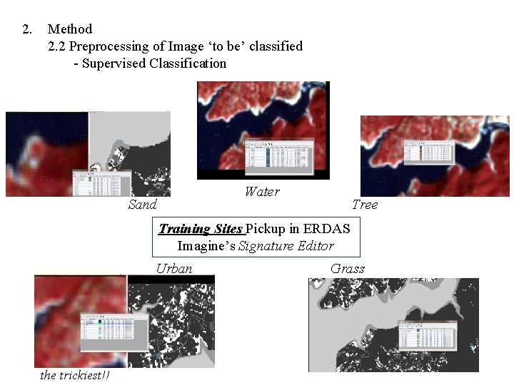 2. Method 2. 2 Preprocessing of Image ‘to be’ classified - Supervised Classification Water 2. Method 2. 2 Preprocessing of Image ‘to be’ classified - Supervised Classification Water