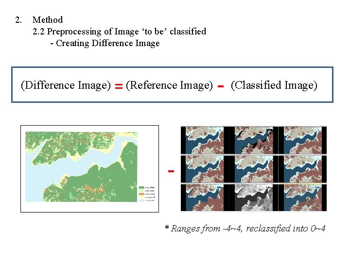 2. Method 2. 2 Preprocessing of Image ‘to be’ classified - Creating Difference Image 2. Method 2. 2 Preprocessing of Image ‘to be’ classified - Creating Difference Image