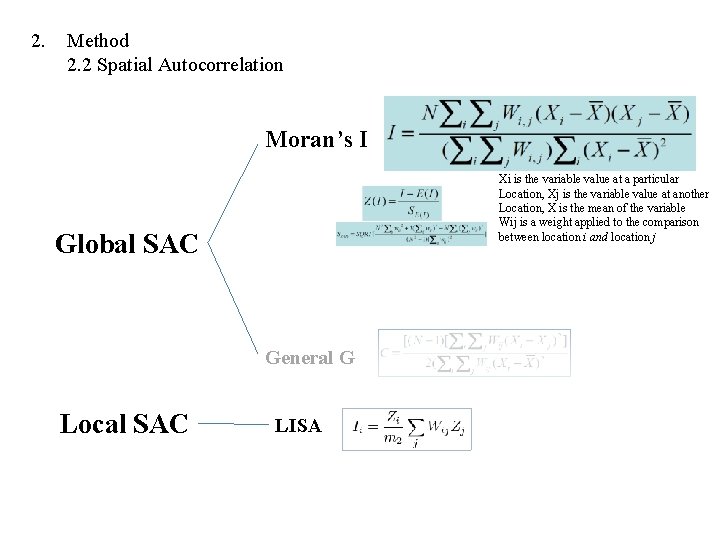 2. Method 2. 2 Spatial Autocorrelation Moran’s I Xi is the variable value at 2. Method 2. 2 Spatial Autocorrelation Moran’s I Xi is the variable value at