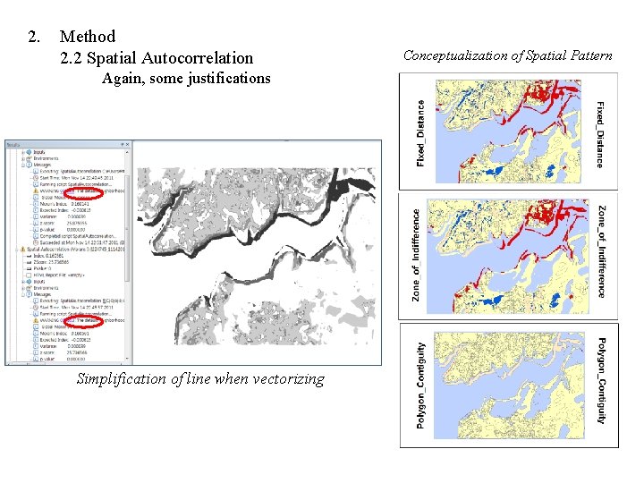 2. Method 2. 2 Spatial Autocorrelation Again, some justifications Simplification of line when vectorizing 2. Method 2. 2 Spatial Autocorrelation Again, some justifications Simplification of line when vectorizing