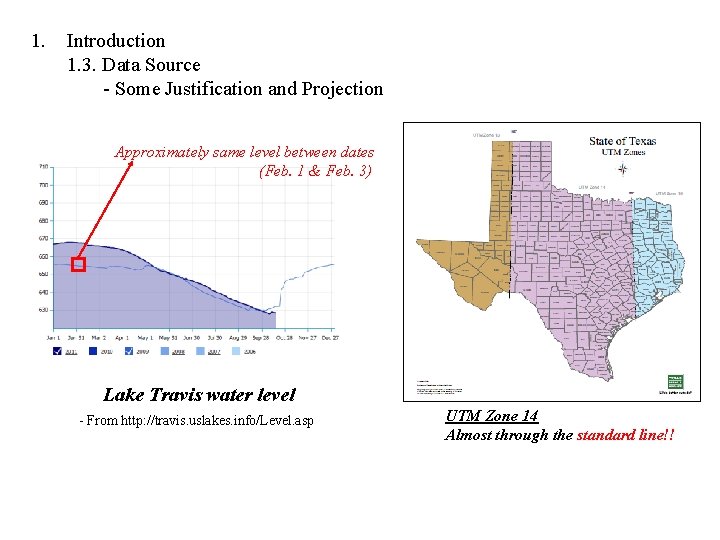 1. Introduction 1. 3. Data Source - Some Justification and Projection Approximately same level 1. Introduction 1. 3. Data Source - Some Justification and Projection Approximately same level