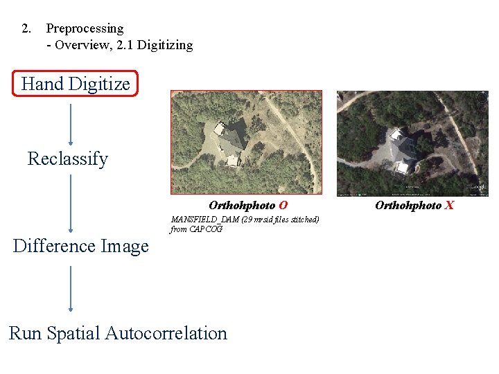 2. Preprocessing - Overview, 2. 1 Digitizing Hand Digitize Reclassify Orthohphoto O MANSFIELD_DAM (29 2. Preprocessing - Overview, 2. 1 Digitizing Hand Digitize Reclassify Orthohphoto O MANSFIELD_DAM (29