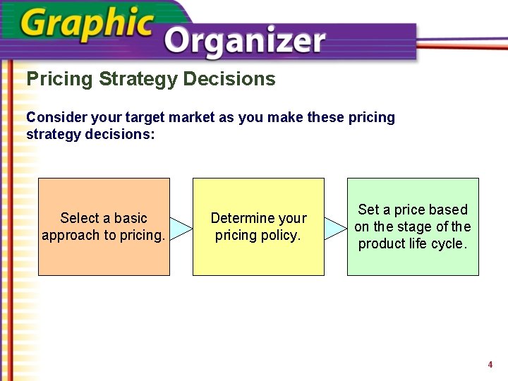 Pricing Strategy Decisions Consider your target market as you make these pricing strategy decisions: