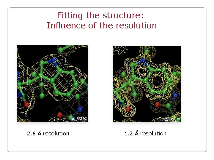 Fitting the structure: Influence of the resolution 2. 6 Å resolution 1. 2 Å