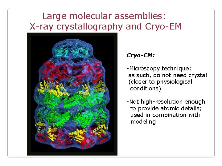 Large molecular assemblies: X-ray crystallography and Cryo-EM: -Microscopy technique; as such, do not need