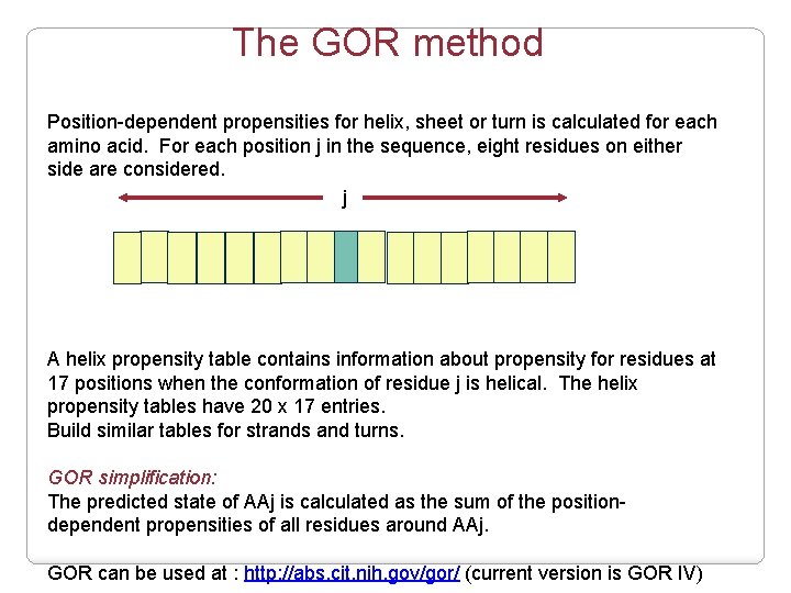 The GOR method Position-dependent propensities for helix, sheet or turn is calculated for each