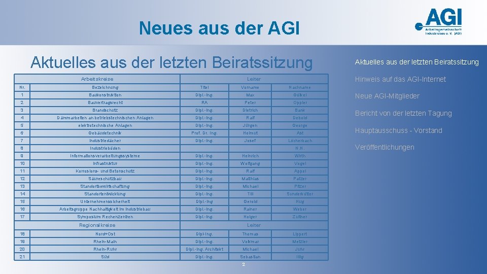 Neues aus der AGI Aktuelles aus der letzten Beiratssitzung Arbeitskreise Hinweis auf das AGI-Internet