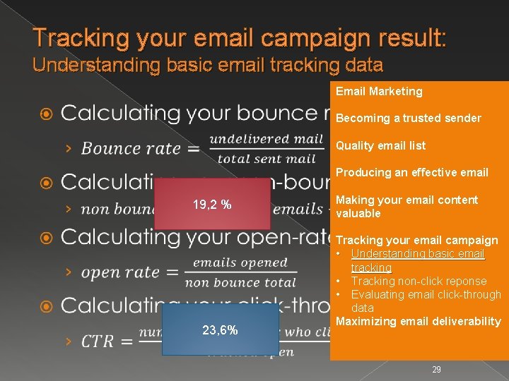 Tracking your email campaign result: Understanding basic email tracking data Email Marketing Becoming a