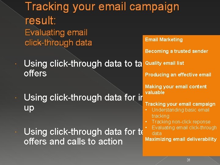 Tracking your email campaign result: Evaluating email click-through data Email Marketing Becoming a trusted