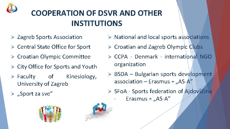 COOPERATION OF DSVR AND OTHER INSTITUTIONS Ø Zagreb Sports Association Ø National and local