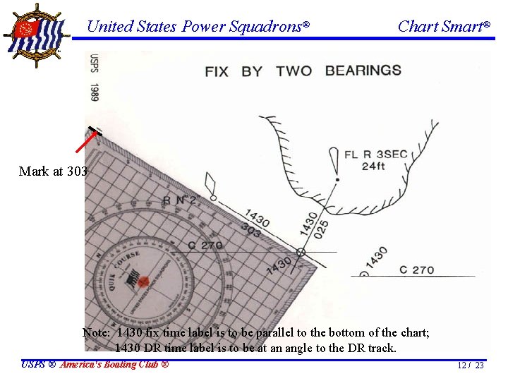 United States Power Squadrons® Chart Smart® Mark at 303 Note: 1430 fix time label