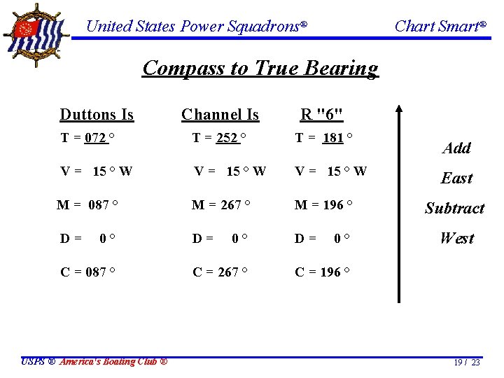 United States Power Squadrons® Chart Smart® Compass to True Bearing Duttons Is Channel Is