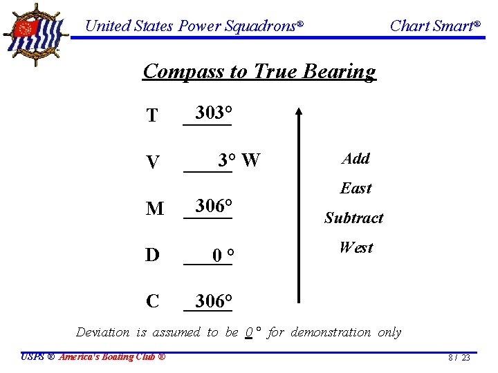 United States Power Squadrons® Chart Smart® Compass to True Bearing T 303° _____ V