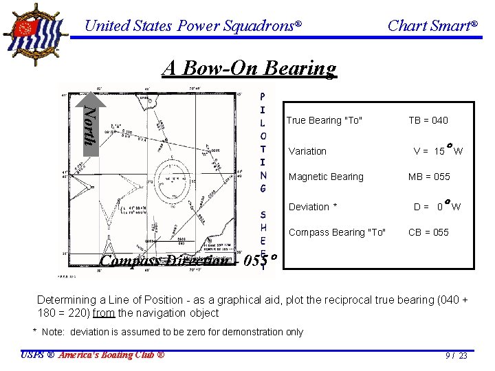 United States Power Squadrons® Chart Smart® A Bow-On Bearing North True Bearing "To" Variation