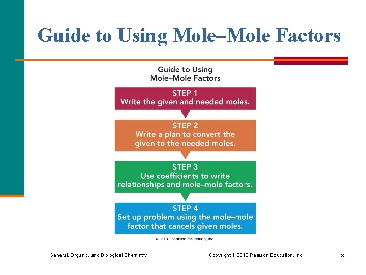 Chapter 6 Chemical Reactions and Quantities Mole Relationships