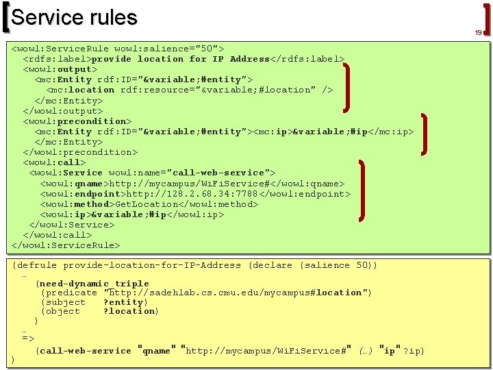 Service rules <wowl: Service. Rule wowl: salience="50"> <rdfs: label>provide location for IP Address</rdfs: label>