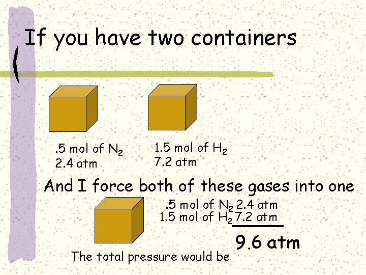 If you have two containers . 5 mol of N 2 2. 4 atm