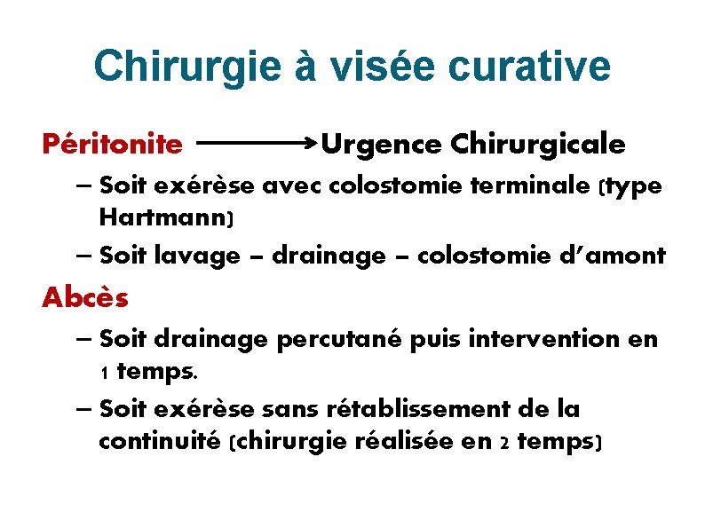 Chirurgie à visée curative Péritonite Urgence Chirurgicale – Soit exérèse avec colostomie terminale (type