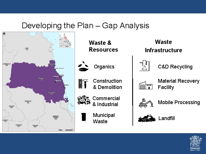 Developing the Plan – Gap Analysis Waste & Resources Waste Infrastructure Organics C&D Recycling Developing the Plan – Gap Analysis Waste & Resources Waste Infrastructure Organics C&D Recycling