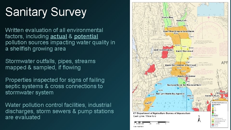 Sanitary Survey Written evaluation of all environmental factors, including actual & potential pollution sources