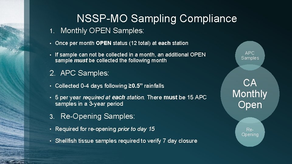 NSSP-MO Sampling Compliance 1. Monthly OPEN Samples: • Once per month OPEN status (12