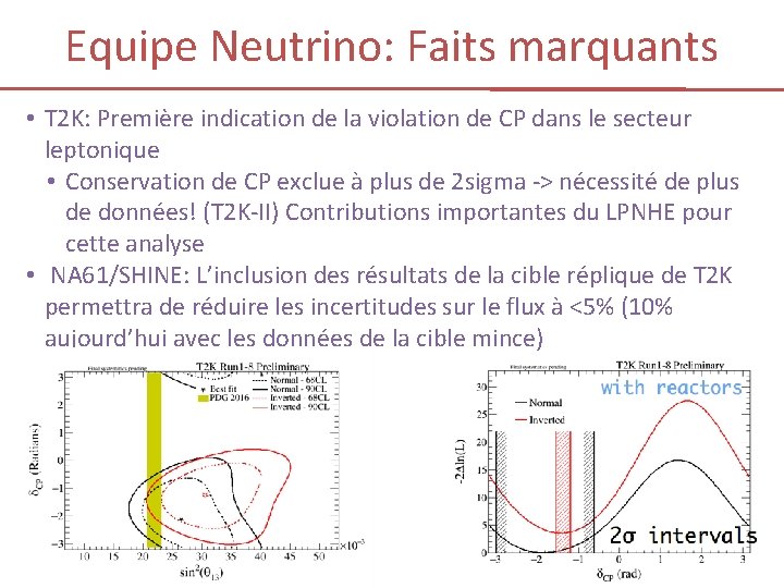 Equipe Neutrino: Faits marquants • T 2 K: Première indication de la violation de