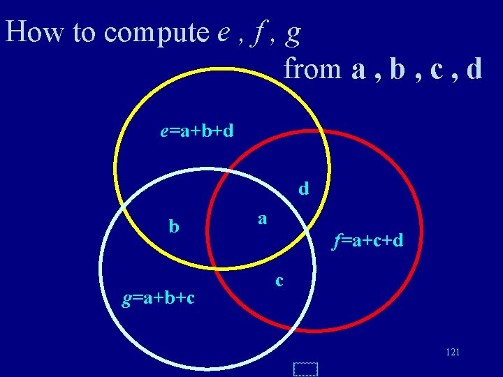 How to compute e , f , g from a , b , c