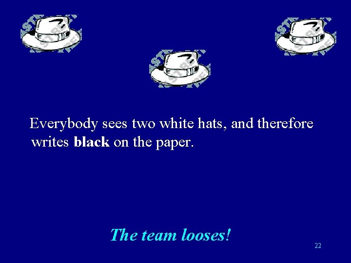 Everybody sees two white hats, and therefore writes black on the paper. The team