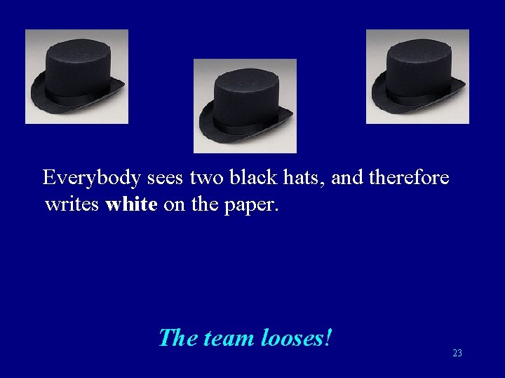 Everybody sees two black hats, and therefore writes white on the paper. The team