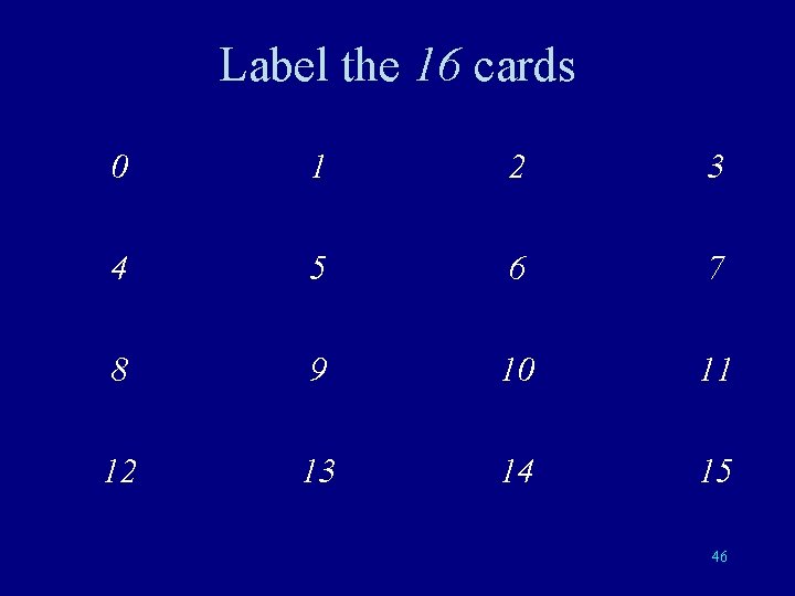 Label the 16 cards 0 1 2 3 4 5 6 7 8 9