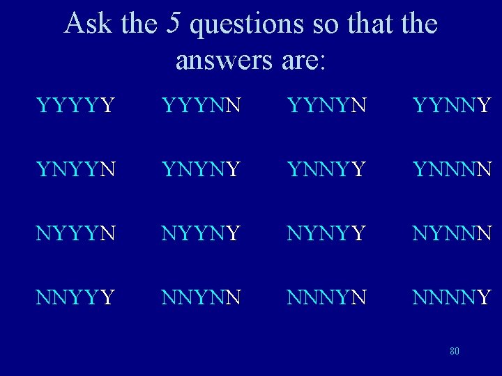 Ask the 5 questions so that the answers are: YYYYY YYYNN YYNYN YYNNY YNYYN