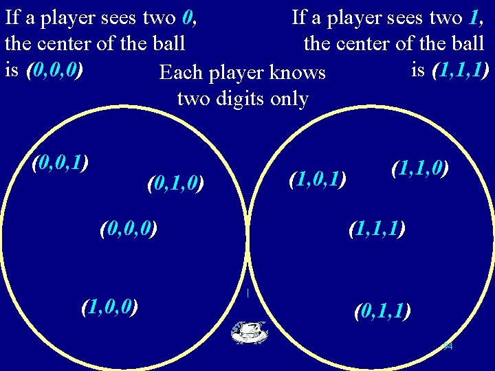 If a player sees two 0, If a player sees two 1, the center