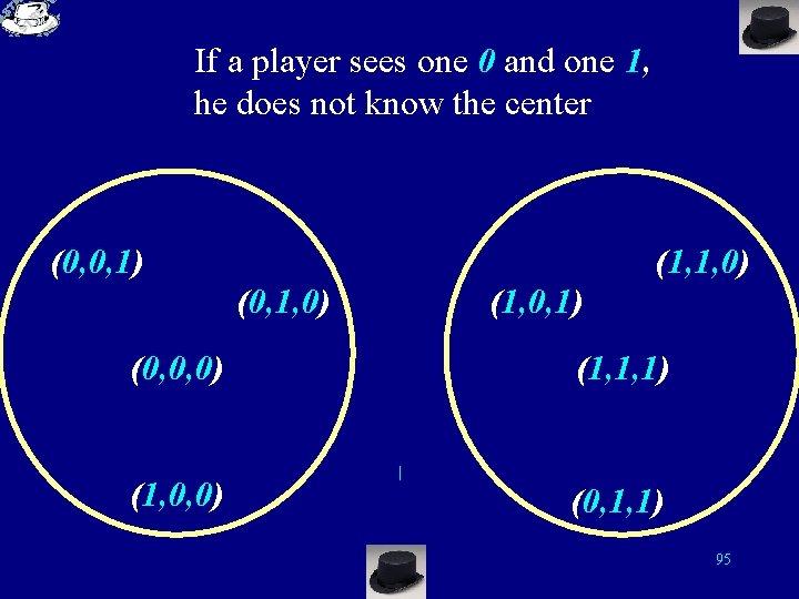 If a player sees one 0 and one 1, he does not know the